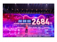 中国・独身の日　リババＧが４兆円突破①