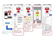 04トップ図表　食品表示①