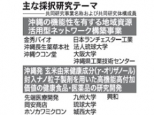 02沖縄